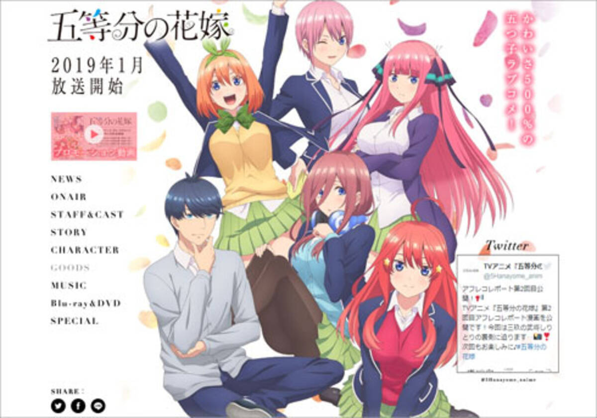 五等分の花嫁 が早くも作画崩壊 エンディングは 塗り方まで原作にそっくり と原作者が絶賛 19年1月18日 エキサイトニュース