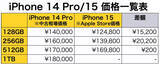 「iPhone 14 ProとiPhone 15はどっちの機種が買いなのか実機で解説！＜みずおじさん＞」の画像26