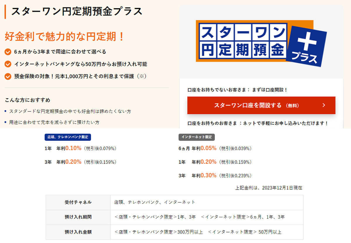 ネット銀行金利ランキング – 2位東京スター銀行、1位は1年定期で0.35％も【2023年12月版】