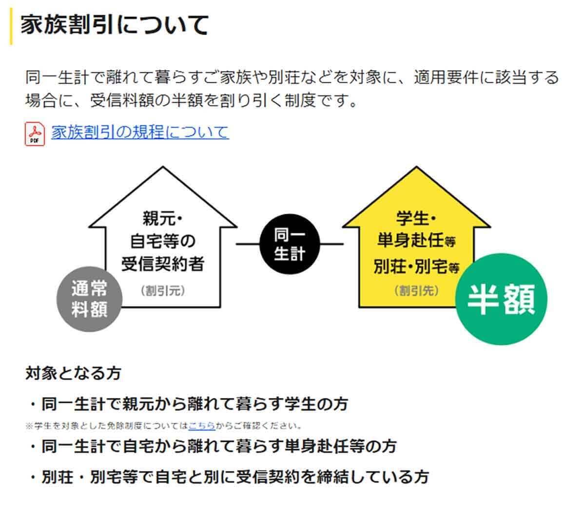 NHK受信料23年10月より値下げ – 覚えておきたいさらにお得な割引制度とは？