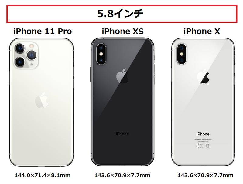 同じサイズのiPhoneスマホケースを購入したのに使えない！　どうなっているの？