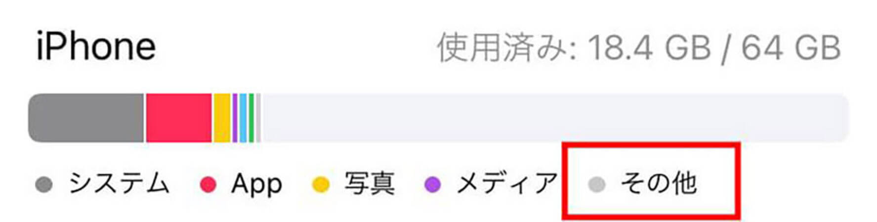 Iphoneストレージ その他 が多い際の対処法 データを削除 減らして容量を確保する手順 22年4月23日 エキサイトニュース