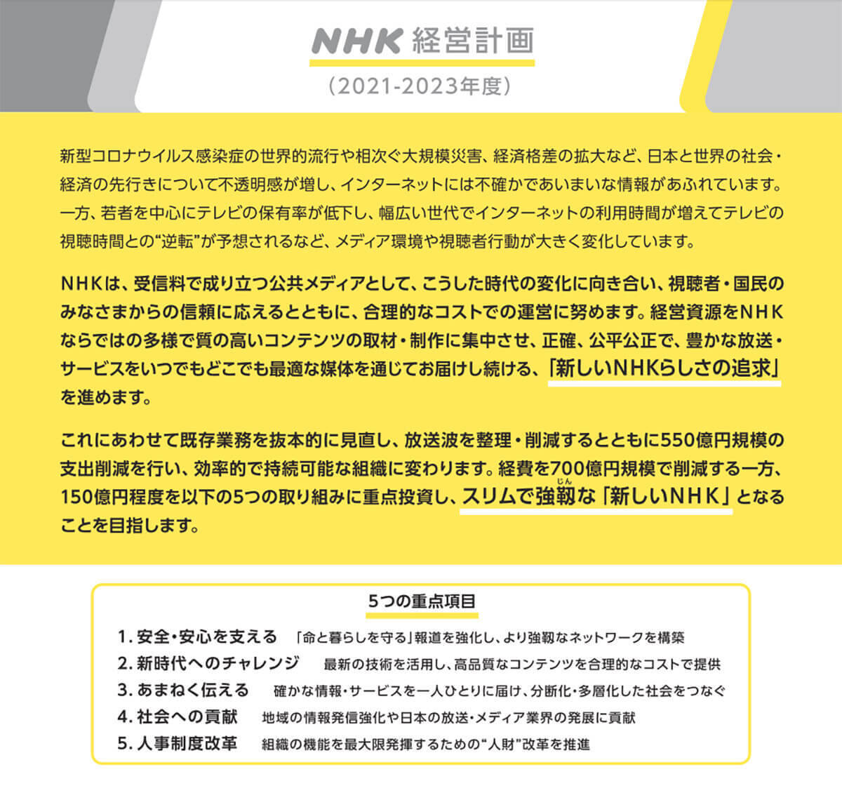 【NHK】23年4月から不正な受信料未払いは2倍の割増金を徴収すると発表!!