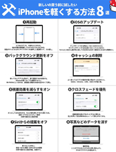 もしかして再起動しかやったことない？　iPhoneの動作が重いときに試してほしい設定方法8選