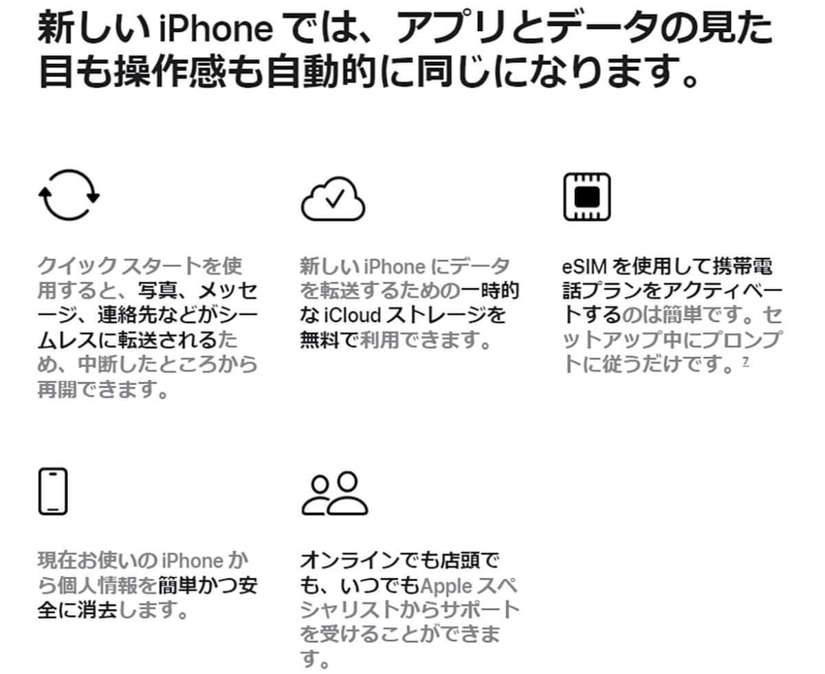 Appleが「アップグレードする理由」を公開し話題！iPhone 15と過去機種の違いなど