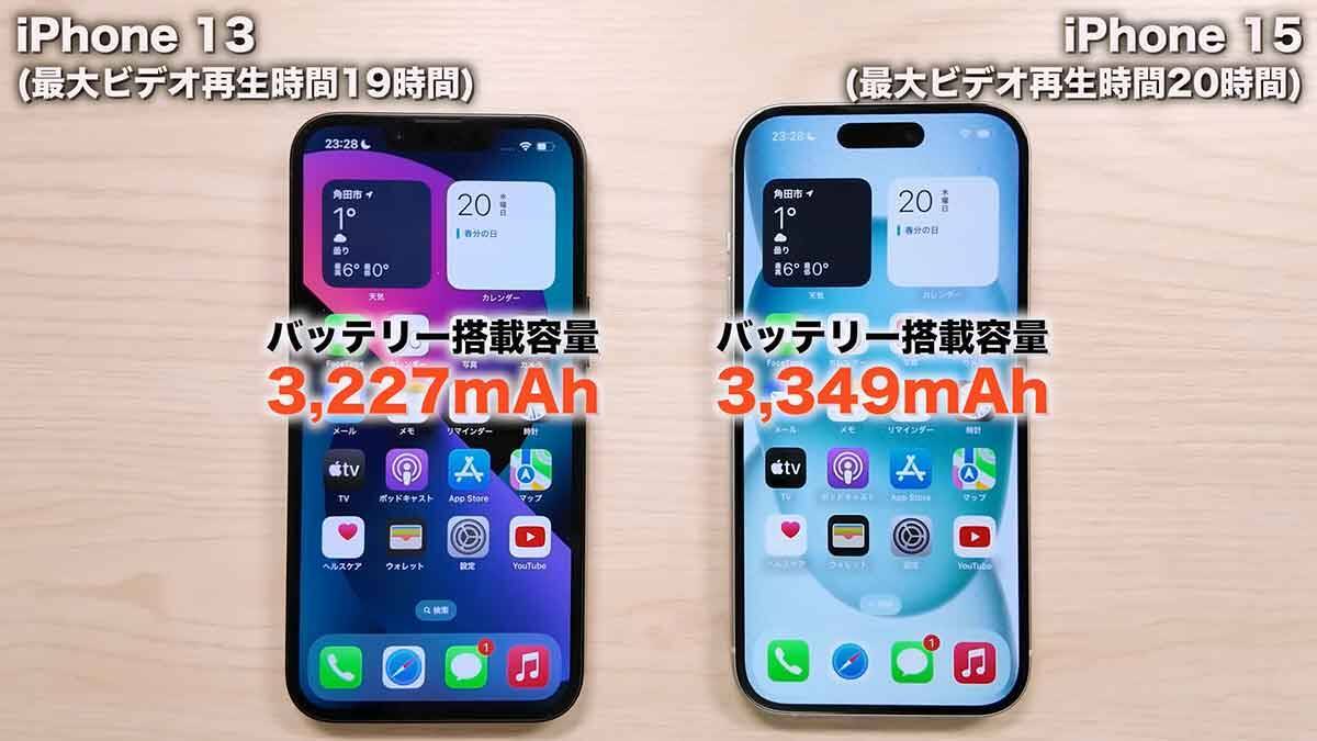 iPhone 13とiPhone 15、どっちの機種を買うべきか実機で解説！＜みずおじさん＞