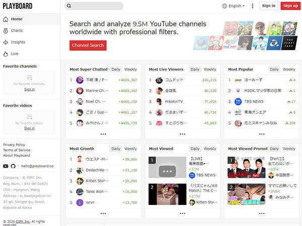 スパチャ 投げ銭 で稼いでいるvtuber世界ランキング 5位vox Akuma 4位ike Eveland 3位なるせ部 2位博衣こより 1位は 1月3週目 22年1月18日 エキサイトニュース
