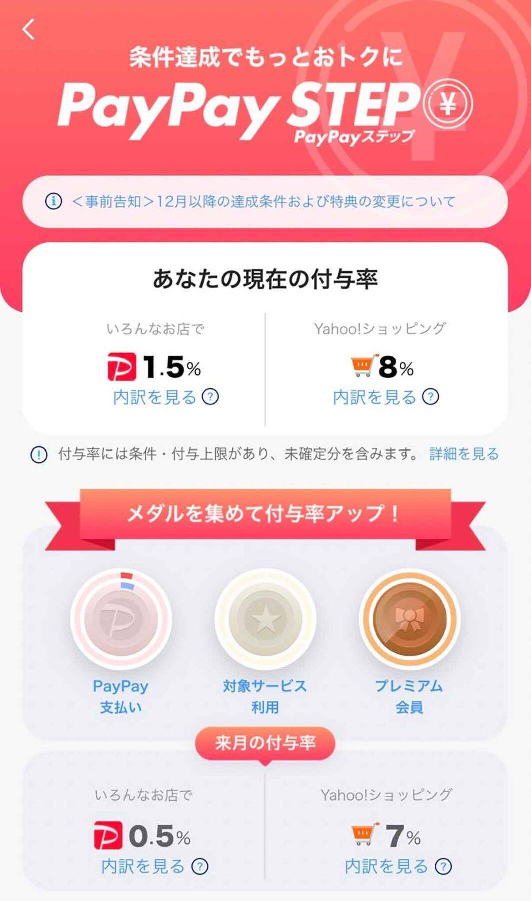 【PayPay STEP】がまた改悪 12月以降「残高払い」は最大でも1.0％還元にダウン!!