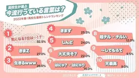 戦慄かなの 恩人 マツコ デラックスの言葉に号泣 あんたはもっと楽に生きていいんだよ 22年3月19日 エキサイトニュース