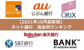 【2021年10月版】ネット銀行金利ランキング、3位東京スター銀行、2位あおぞら銀行BANK支店、1位は？