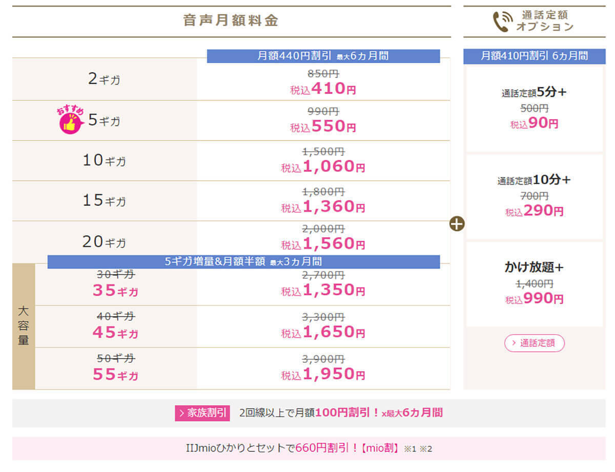 3G終了間近で注目される「ガラホ」って何？　見た目はガラケーそっくり！