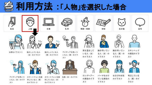 資料作成や図解に ちょうどいいイラスト フリー素材を使うと伝わりやすいと話題 22年11月4日 エキサイトニュース