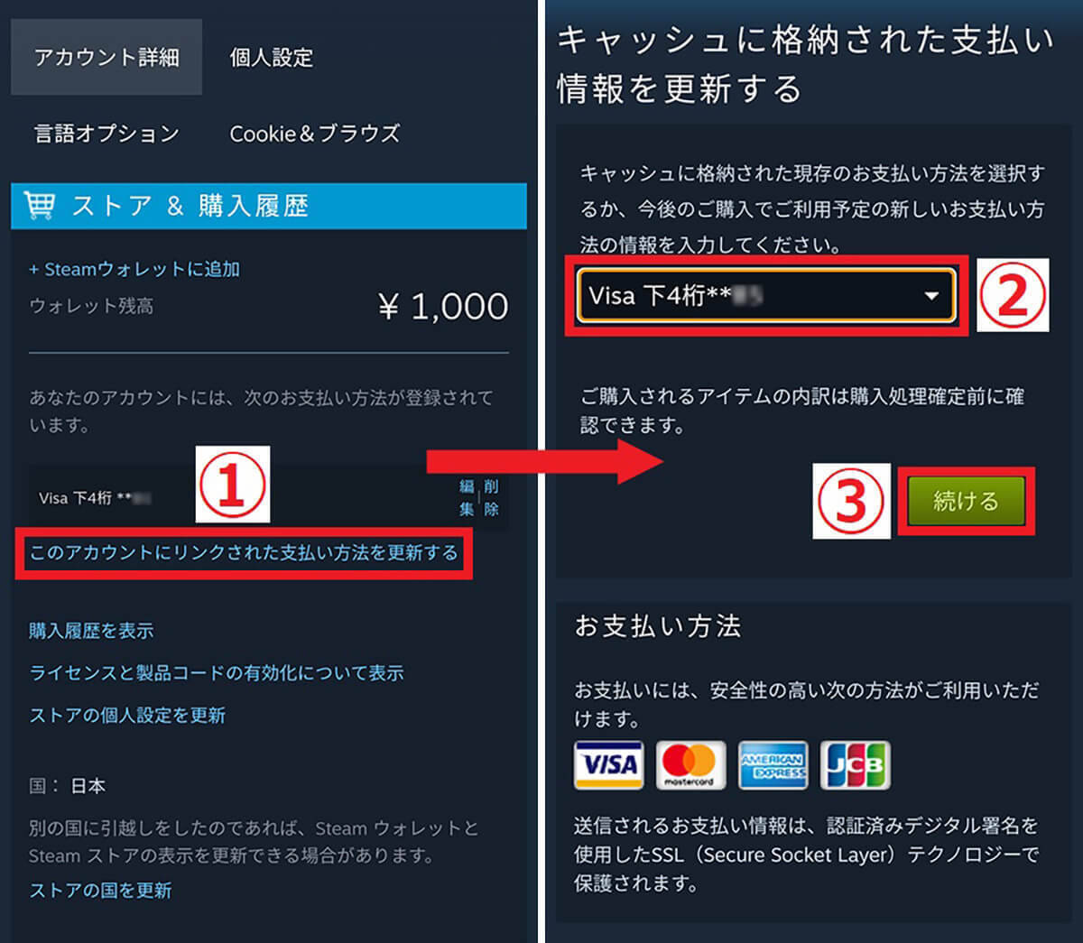 Steamの支払い方法 購入手順を画像付きで解説 課金方法も紹介 22年3月29日 エキサイトニュース 4 4