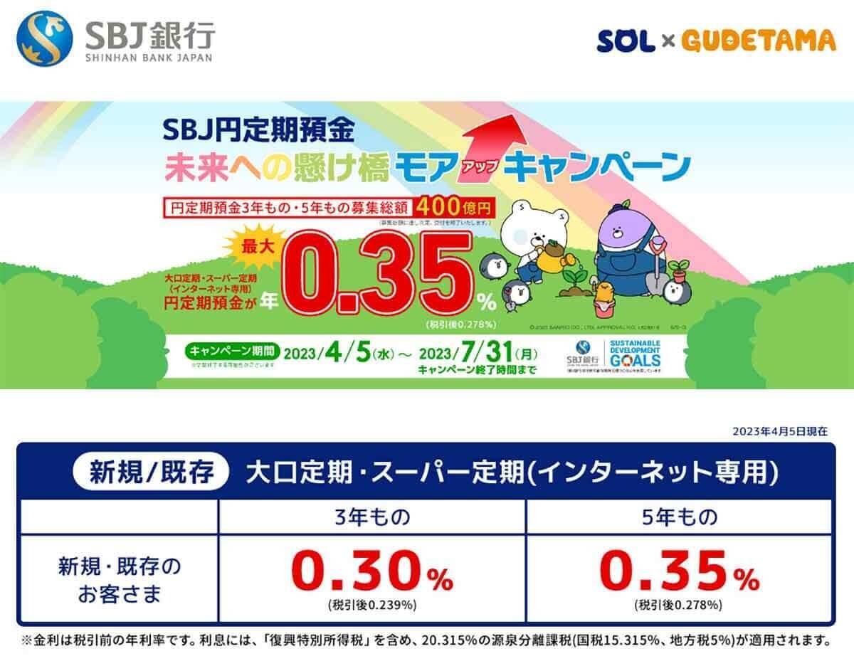 ネット銀行金利ランキング、2位sbi新生銀行（0 30％）1位は？【2023年6月版】 2023年6月18日 エキサイトニュース