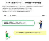「楽天モバイル0円廃止で注目の格安SIM、mineo「マイそく」人気の理由とは？」の画像10