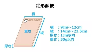 メルカリで複数商品を同梱してまとめて発送してもok 同じ人が複数商品を買った際の対処法 22年1月6日 エキサイトニュース
