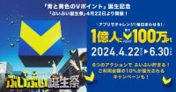 「青と黄色のVポイント」誕生記念キャンペーン、抽選で1,000～100万ポイント当たる！