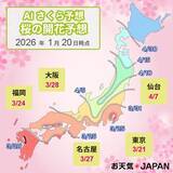 「2026年「AIさくら予想」発表！　一番乗りは熊本・佐賀で3/20、東京は3/21に開花見込み」の画像1