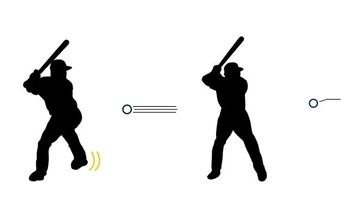 「一本足打法」や「振り子打法」の秘密が判明？　静岡大学の研究グループが、球速に対応する脳の仕組みを発表