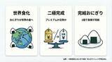 「「コンビニおにぎり人気調査2025」で大手4社のトップを独占したのは？　2026年のおにぎり3大トレンドとは？」の画像1