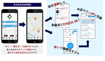 東京・神谷町の魅力をアプリで発信　三井情報と森トラストが実証実験