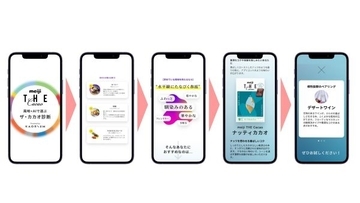 AIがカカオの香りを言語化　明治とセントマティックが共同開発した「チョコ診断」が有楽町マルイに期間限定で登場
