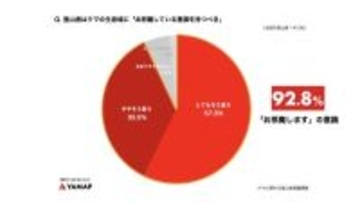 クマの話題が日常のニュースをにぎわせた2025年　山を知る登山者はどう感じ、どう行動している？