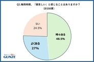 梅雨の快適な睡眠環境作り　パジャマだからできること