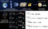 「JALグループ、月面輸送サービス始動　「アルゴ・プロジェクト」、地球文化継承目指す」の画像3
