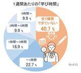 「忙しい現代人の効率的な時間の使い方　お風呂でのんびり読書がおすすめ」の画像1