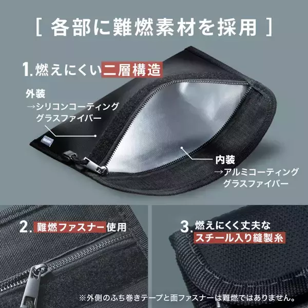 「燃えにくいモバイルバッテリー用ポーチ　不在時の保管にもおすすめ」の画像