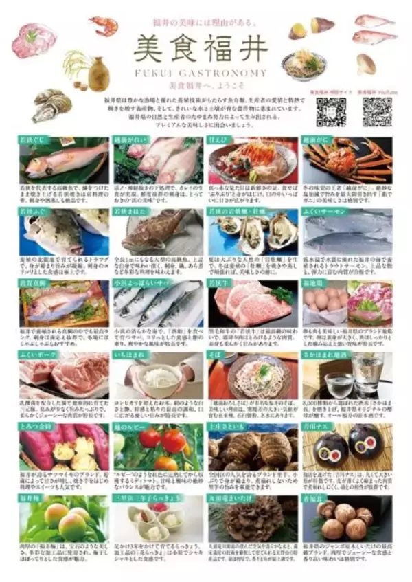 福井県、県産食材24品目を「美食福井」と位置付け　観光サイトに検索機能を追加