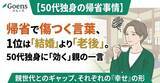 「結婚よりも老後への不安が現実的課題に　50代独身男女が親族の問いかけでプレッシャーを感じるのは？」の画像1