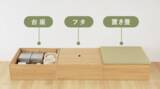 「工事不要の畳ユニットで“憧れの小上がり”を実現　　くつろぎと大容量収納が同時に手に入る「タタミ座」」の画像2
