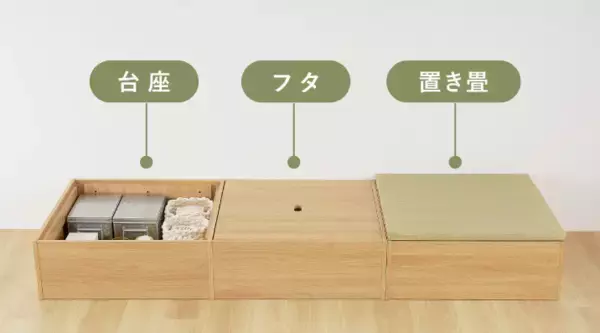 「工事不要の畳ユニットで“憧れの小上がり”を実現　　くつろぎと大容量収納が同時に手に入る「タタミ座」」の画像