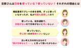 「夫が「日傘」を使う家庭は約3割！　猛暑で「暑さ対策」が目的、根強い“男の日傘”への抵抗感も」の画像2
