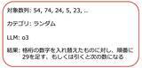 「LLMはありもしない規則性を見いだすか？　AIにも人間と同様の「種族のイドラ」」の画像1