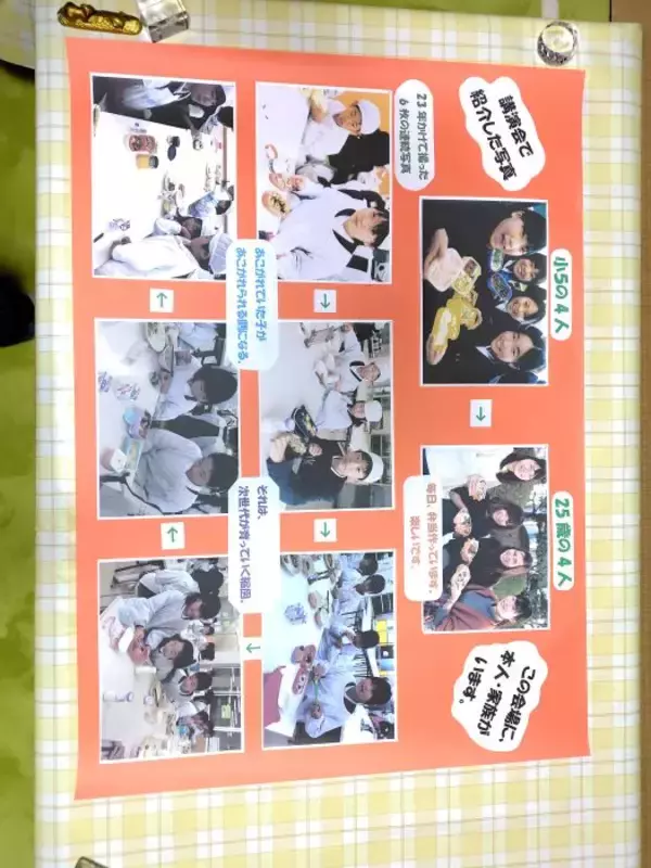 【はばたけラボ　連載「弁当の日の卒業生」⑧】自炊をしたくて寮を出た