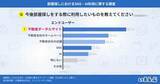 「エンドユーザーの部屋探しは「不動産ポータルサイト」が最多　いえらぶGROUP調査、SNS活用は3人に1人、AIは4人に1人」の画像1