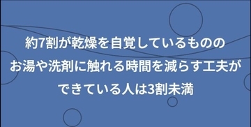 心地よいお湯が手の乾燥を招く　パナソニックが「冬の食器洗いと手の乾燥」に関する調査