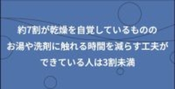 心地よいお湯が手の乾燥を招く　パナソニックが「冬の食器洗いと手の乾燥」に関する調査