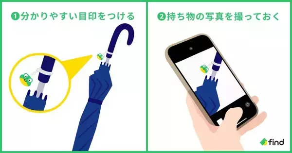 「傘の忘れ物は年間推定328万本　経済損失は年間約66億円規模に」の画像
