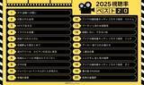 「配信ドキュメンタリー映画364作品の中から2025年視聴率ベスト20を発表　年末年始は一気見のチャンス！」の画像1