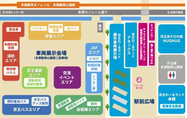 「いろいろな車を見て、触れて、体験して学ぼう「働く乗り物大集合！キッズパークたまどうまつり2026」」の画像