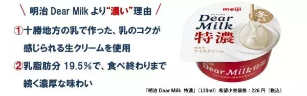 寒い冬にぴったりの濃厚ミルクアイスが誕生　シリーズ初の冬アイス「明治 Dear Milk 特濃」