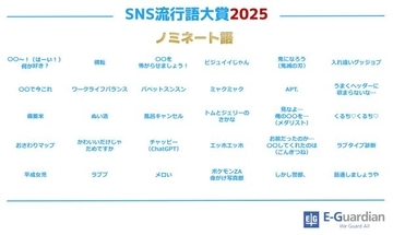 今年で7回目の「SNS流行語大賞 2025」、ノミネートワードを発表