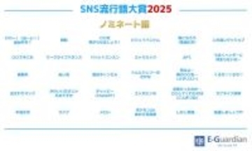 今年で7回目の「SNS流行語大賞 2025」、ノミネートワードを発表