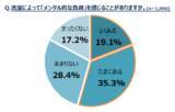 「洗濯で疲れるのは作業より判断？　ニオイ対策や分け洗いなどで積み重なる“判断疲れ”」の画像1