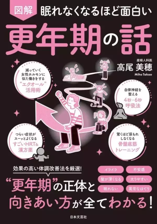 その不調、もしかしたら更年期かも　不安やイライラを手放す「5つのアプローチ」を図解で解説
