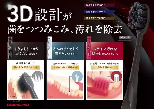 「デンタルプロが「3D設計」を導入した歯ブラシ発売　新技術で磨き残しを解決、キャンペーンも実施」の画像